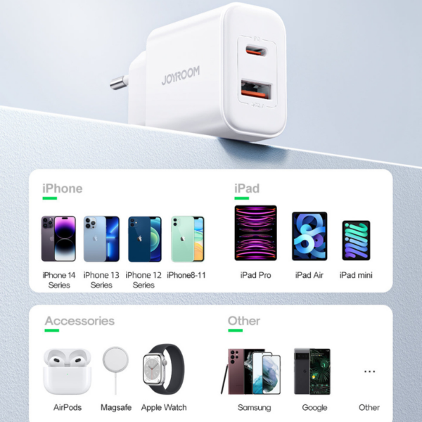 JOYROOM JR-TCF05 20W A+C Dual-Port Charger - Image 5