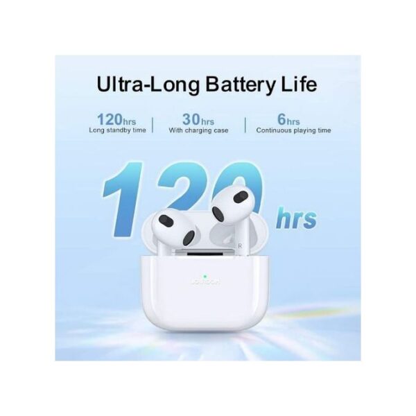JOYROOM_True Wireless Earbuds_White_JR-T03S Plus - Image 5