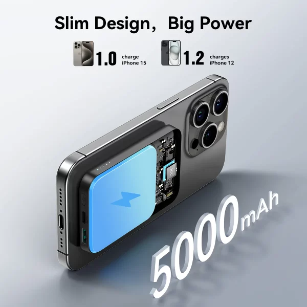 JOYROOM Mini Power Bank 5000mAh 20W JR-W020 - Image 2