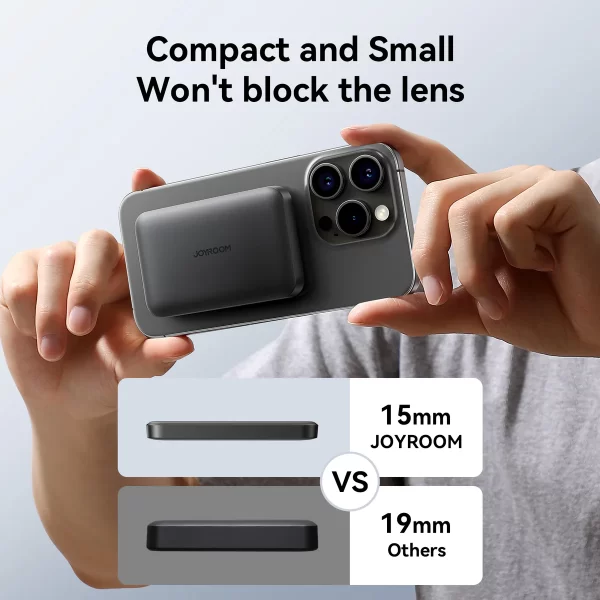 JOYROOM Mini Power Bank 5000mAh 20W JR-W020 - Image 6